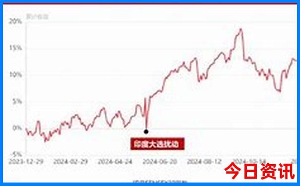 惠东双月湾旅游攻略